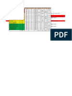 PTE Marking Criteria Chart