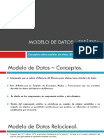 Modelo de Datos - Estatica