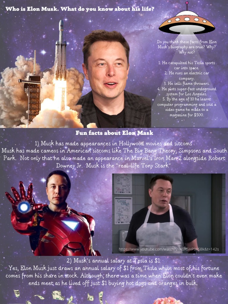 Who Is Elon Musk What Do You Know About His Life Do You Think These