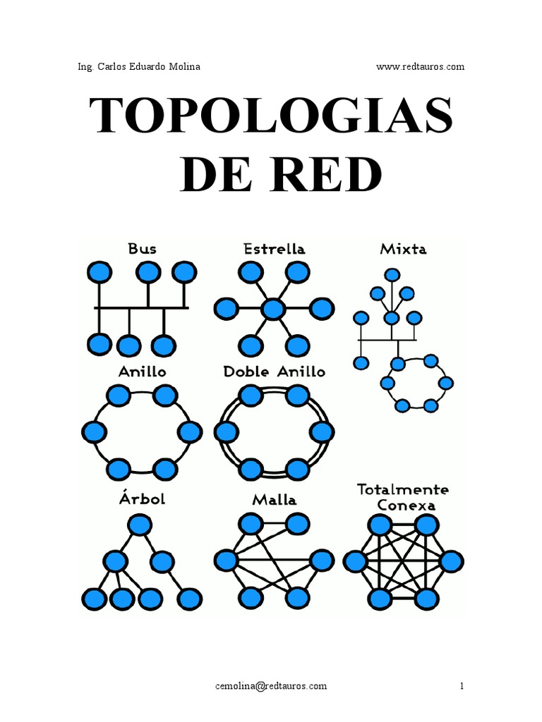 Tipos de Topologías de Red | PDF | Red de computadoras | Ethernet
