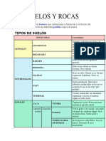 Proyecto de Investigación Mypc