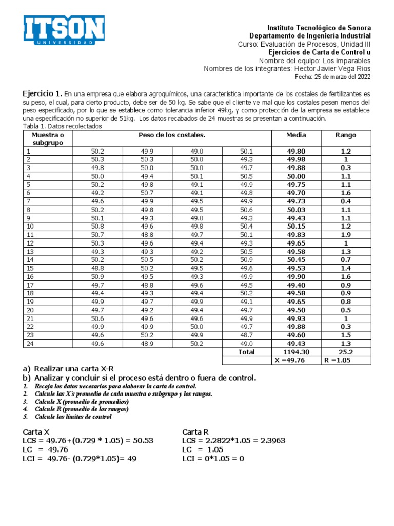 Ejercicios Cartas de Control X y R Hector Vega PDF Calidad