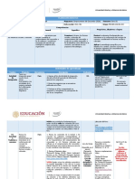 Planeación Didáctica U1 - Comportamiento Del Consumidor y Sus Influencias Sociales y Culturales