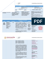 Factores que influyen en el comportamiento del consumidor