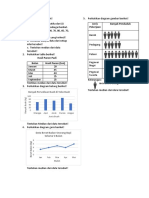 Soal Median