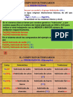 Formulación y Nomenclatura de Química Inorgánica