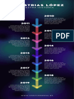 Elegante Infografía Cronológica Flechas de Colores Fondo Degradado Azul