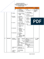 Contoh PROMES PANDEMI