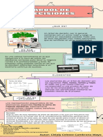Arbol de Desiciones Ciltaly