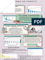 Diagrama de Pareto Karely