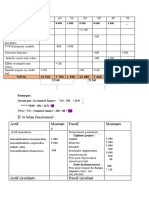 BILAN FONC