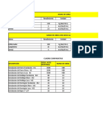 Cuadro Comparativo