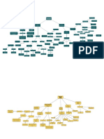 Pia Macroeconomia - Drawio