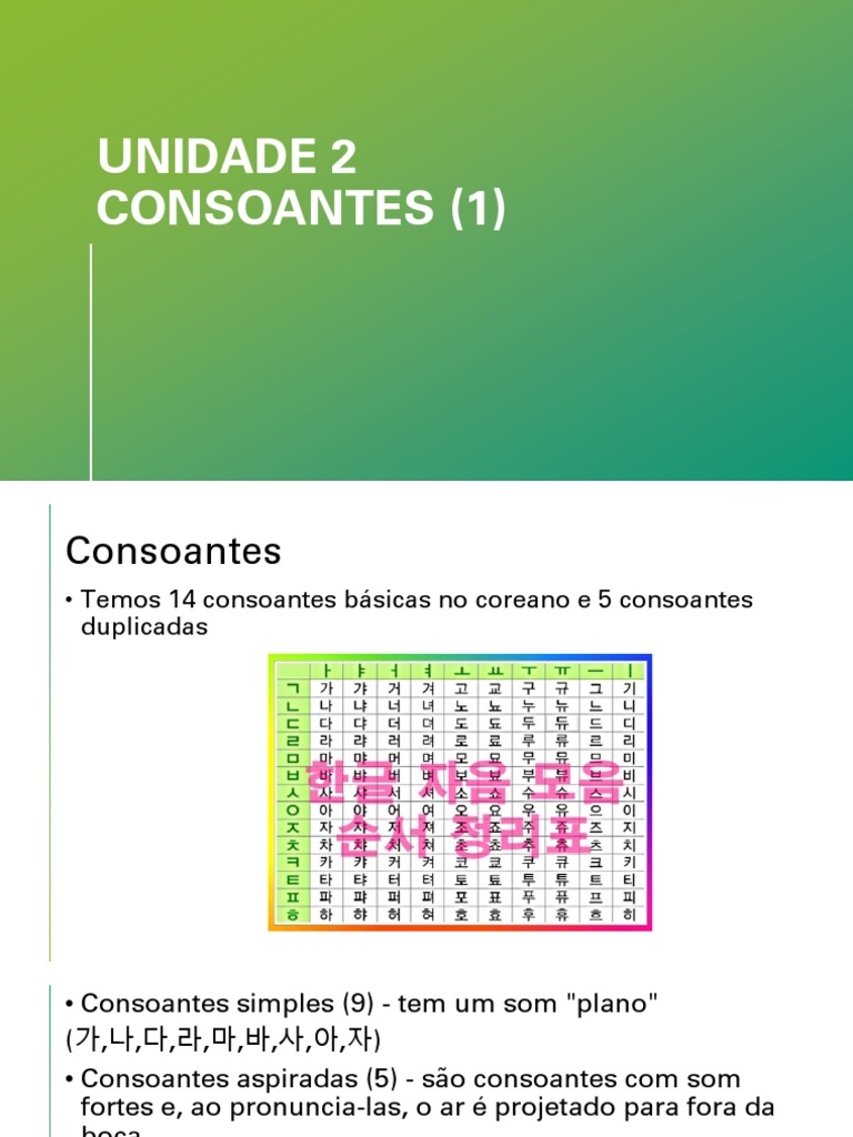 Aula 2 e 3 - Consoantes Simples Aspiradas e Duplas | PDF | Comunicação ...
