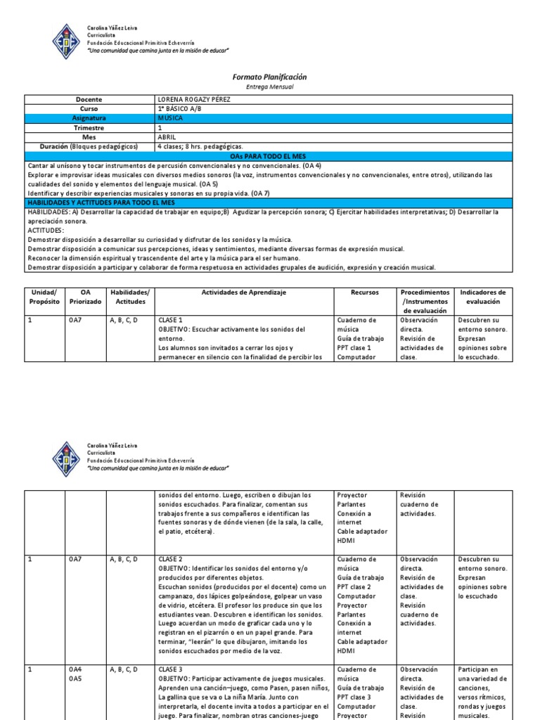 Planificación Musical para 1° Básico | PDF | Ritmo | Evaluación