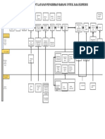 Service Blueprint PDF