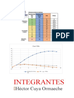 Grupo 9 Productividad Marginal MICROECONOMIA