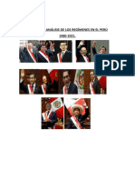 1.1 Resumen y Análisis de Los Regímenes en El Perú