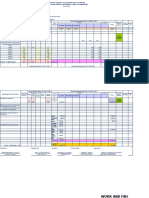 WFP Opex For NFP and Milk Feedingx