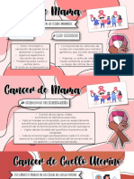 Cancer de Mama, Cuello Uterino y Leucemia