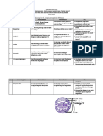 Dokumen Evaluasi Evaluasi Visi Misi 2023