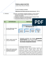 RESUME PENDALAMAN MATERI PPG 2022 Modul 4 KB 2 