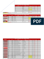 1.875, 2.313 and 2.750 X, XN and test tool control devices