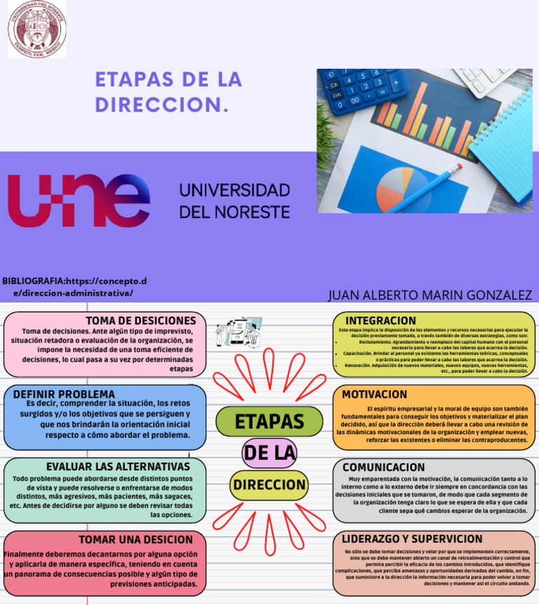Etapas clave de la toma de decisiones en la dirección administrativa ...