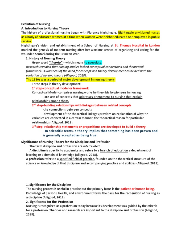 Evolution of Nursing | PDF | Theory | Nursing