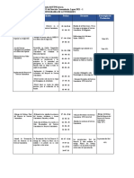 Cronograma de Actividades Del Proyecto II - Lapso 2021 - 1.