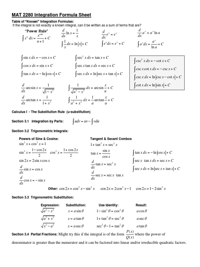 MATH 2280 Integration Formulas - SPR-19 | PDF | Trigonometric Functions ...