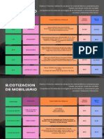 7.cotización de Software