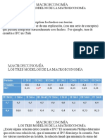 4 Los Tres Modelos de La Macroeconomía