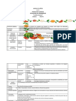 Plan La Alimentación