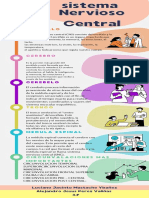 Infografia Metodo Cientifico Ciencias Ilustrado Colores Pastel