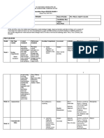 Eng 9 Cur-Map