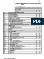 Resumen de Metrados Val 08 Contractual PDF