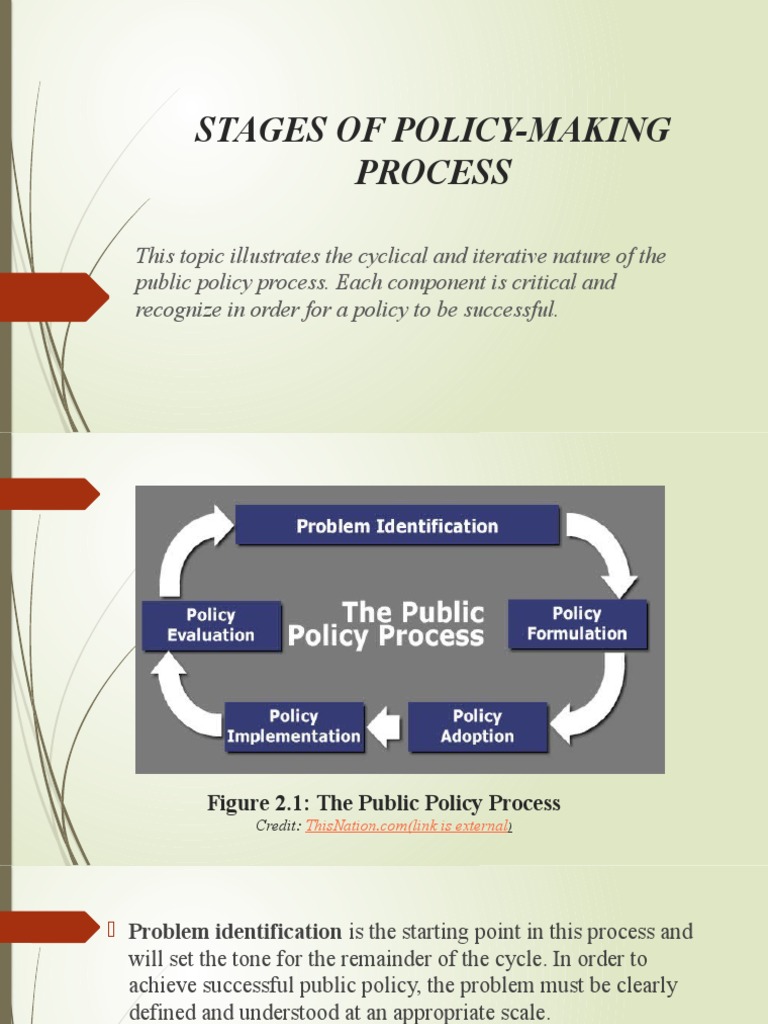 Stages of Policy-Making Process-Lecture | PDF
