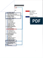 VM New Safety Module User Guide