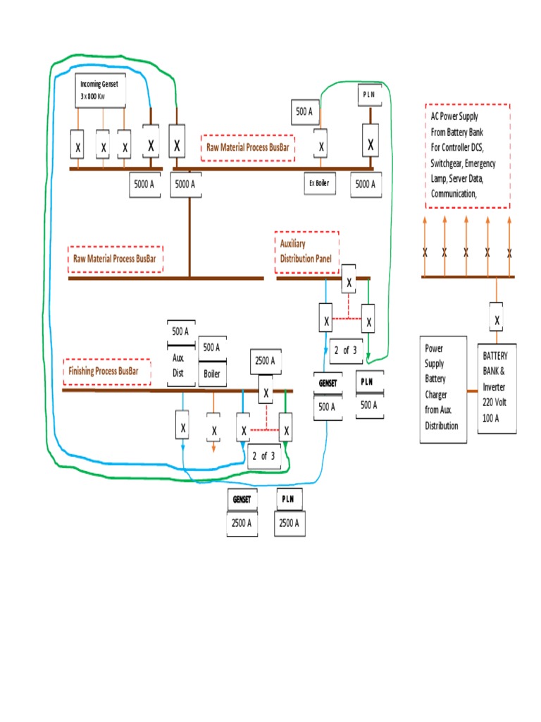 Raw Material Process BusBar | PDF | Direct Current | Power Supply
