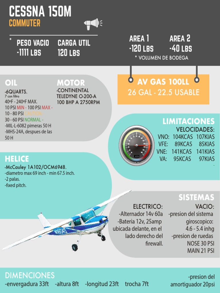 Cessna 150M Commuter | PDF | Tecnología de vehículos | Vehículos