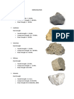 Sedimentary Rock Strength Properties