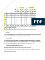 Análisis de orina: parámetros de laboratorio y su significado