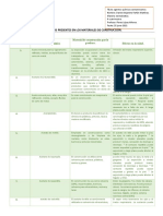 Cuadri Comparativo Farfan