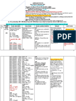 Amprahan RS USU Jum'at Pagi, 16 September 2022