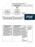 Tabel Persandingan Labungkari 22 Okt