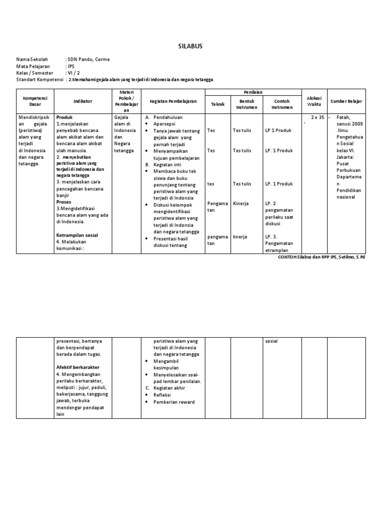 Contoh RPP dan Silabus IPS SD | PDF