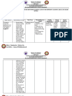 ENGLISH VI Interventions Per Learning Area and Grade Level