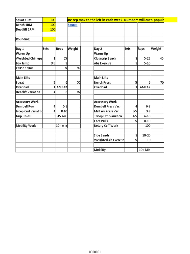 Advanced Powerlifting Hypertrophy Plan | PDF | Strength Training ...