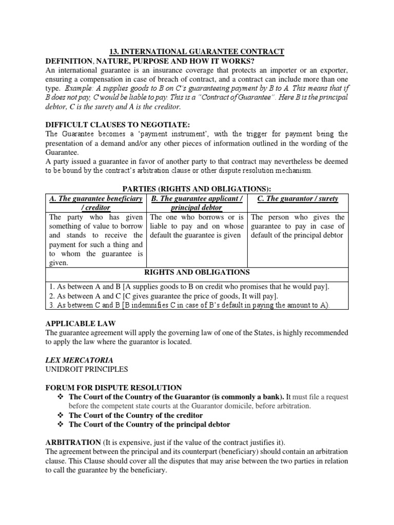 Synthesis International Guarantee Contract PDF Guarantee Surety